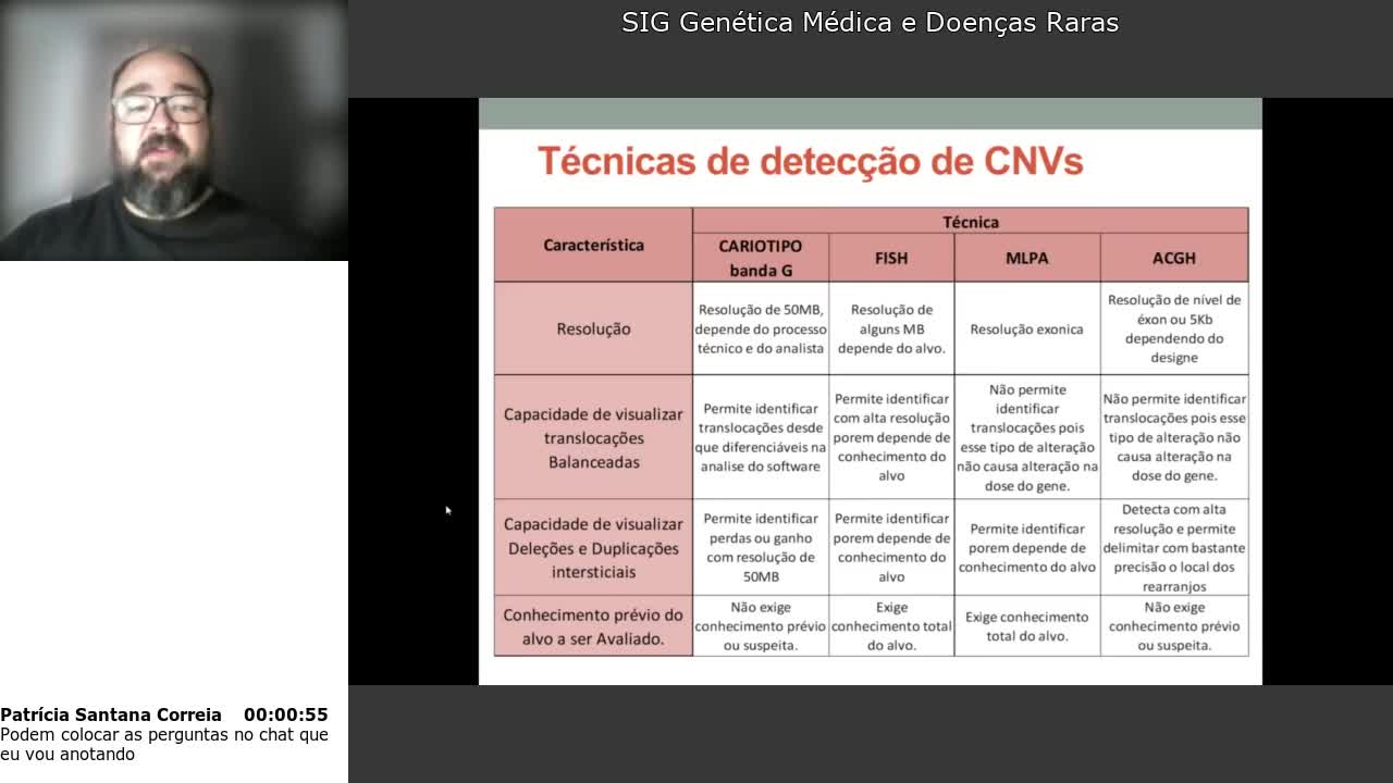 SIG Genética Médica e Doenças Raras*