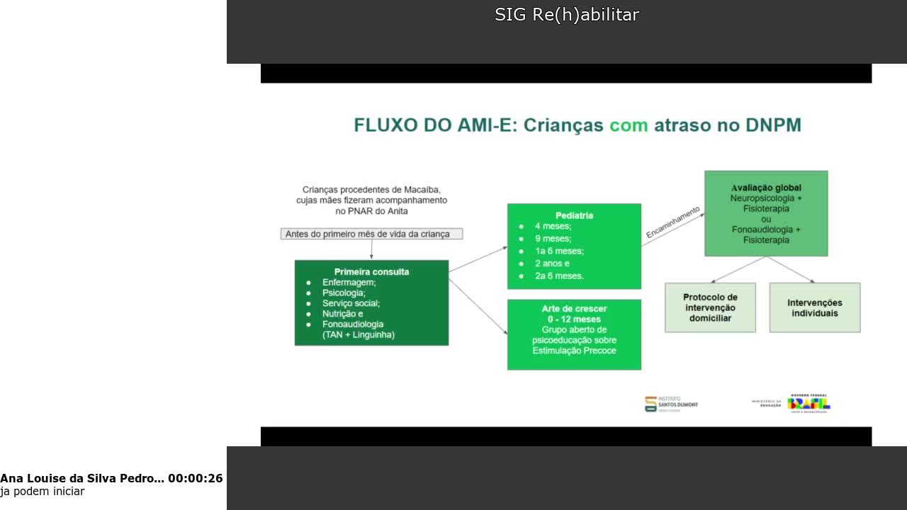 SIG Re(h)abilitar *