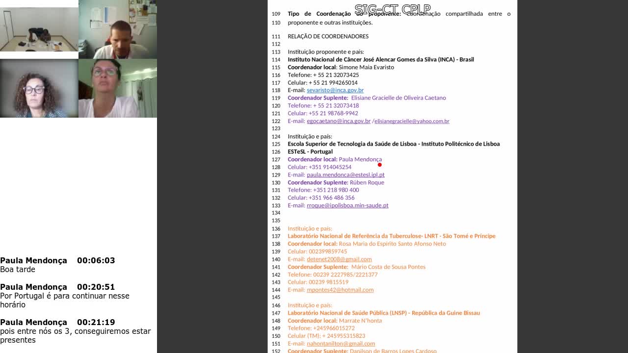 SIG Citotecnologia *