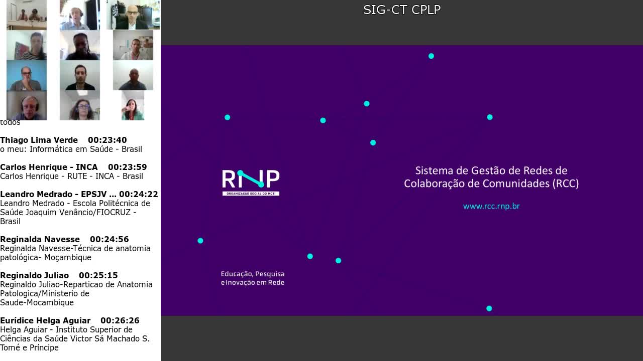 SIG Citotecnologia *