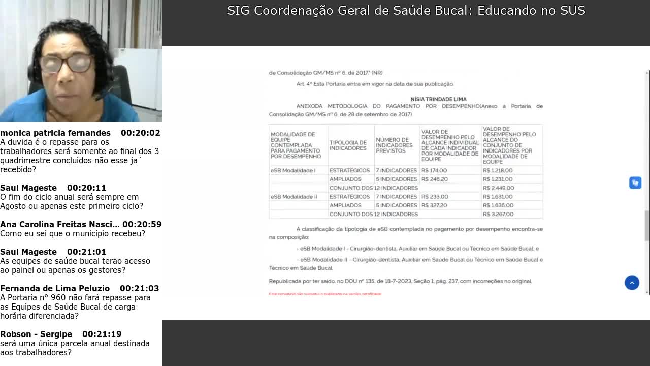 SIG Coordenação Geral de Saúde Bucal: Educando no SUS *
