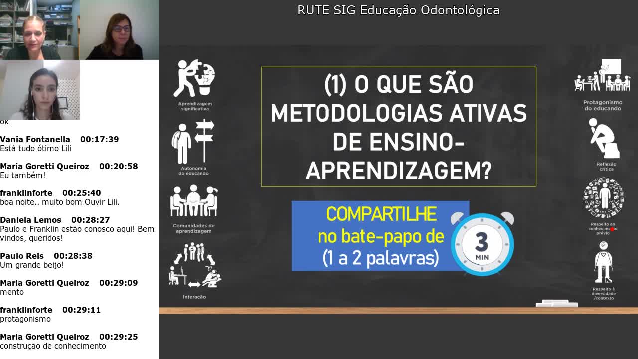 SIG Educação Odontológica