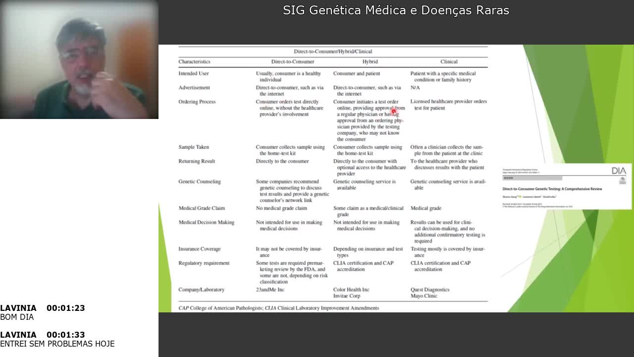 SIG Genética Médica e Doenças Raras*
