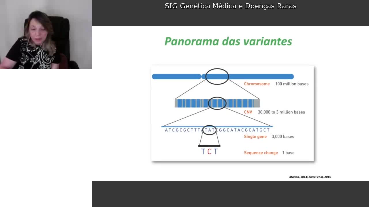 SIG Genética Médica e Doenças Raras*