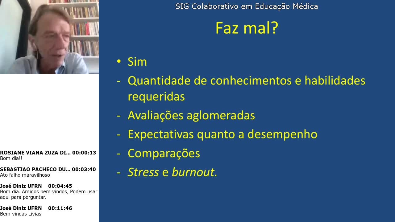 SIG Colaborativo em Educação Médica *