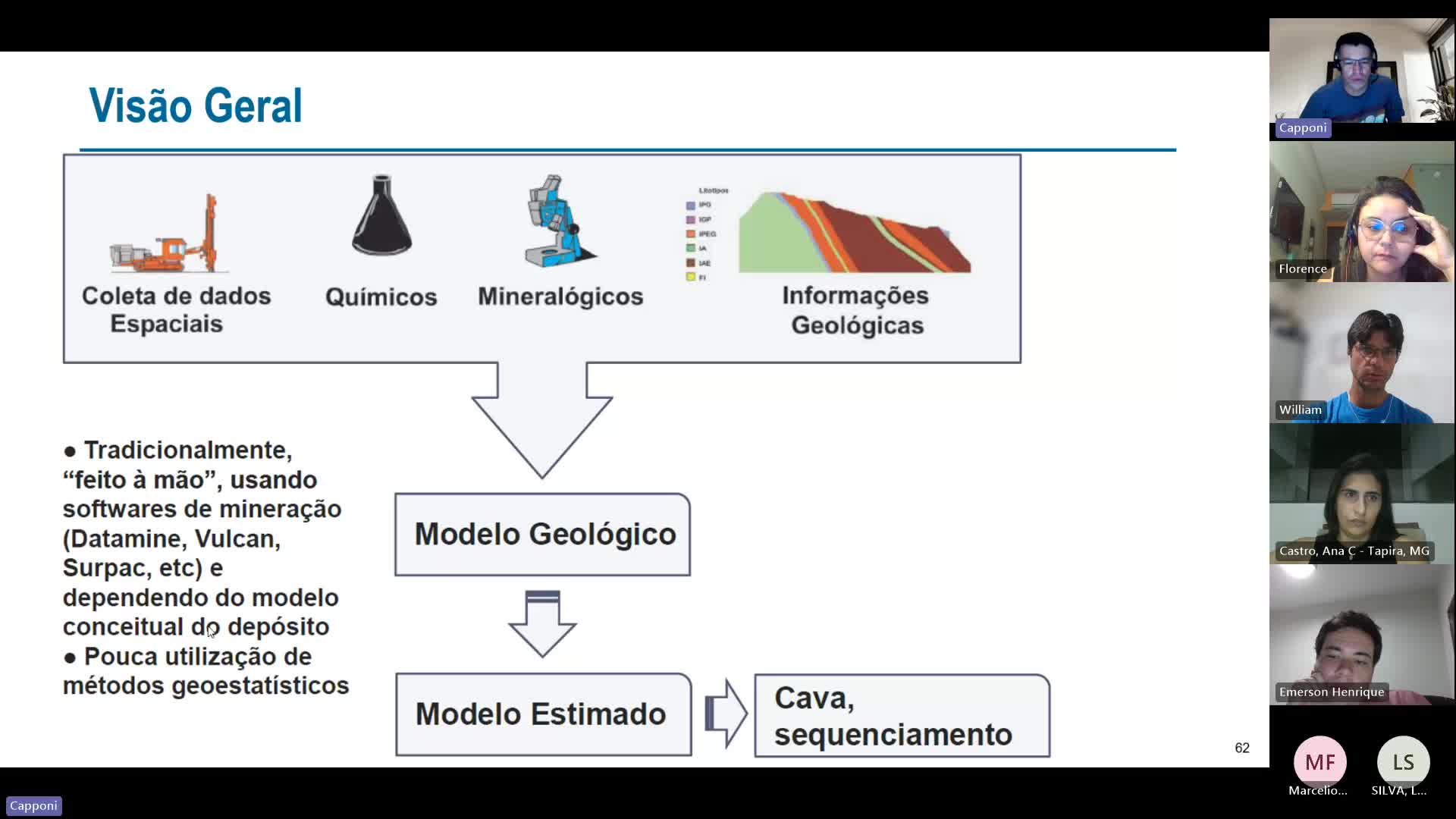 Geologia - Avaliação de recursos e reservas