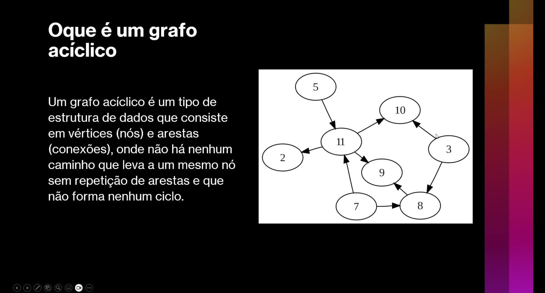 Trabalho de SO tema: Diretorio