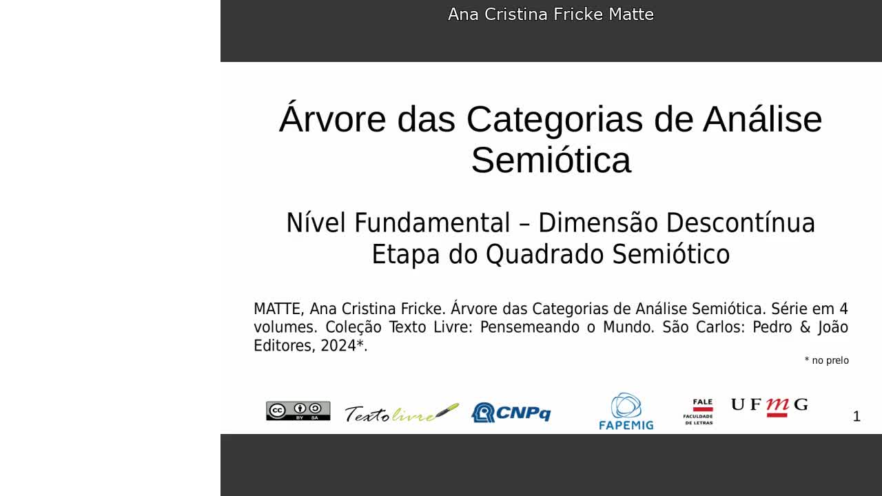 ACAS Árvore das Categorias de Análise Semiótica