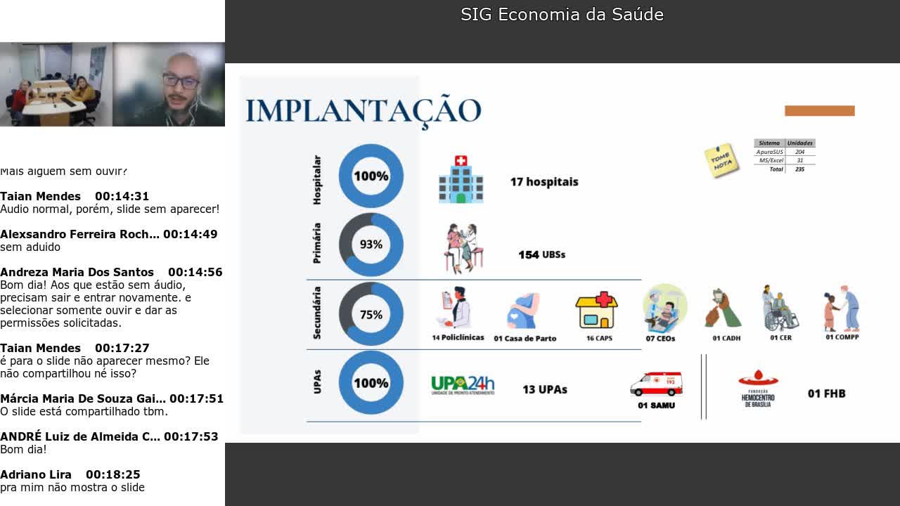 SIG Economia da Saúde *