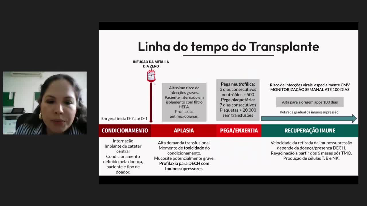 SIG Saúde de Crianças e Adolescentes *