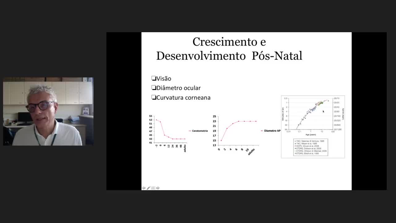 SIG Genética Médica e Doenças Raras*