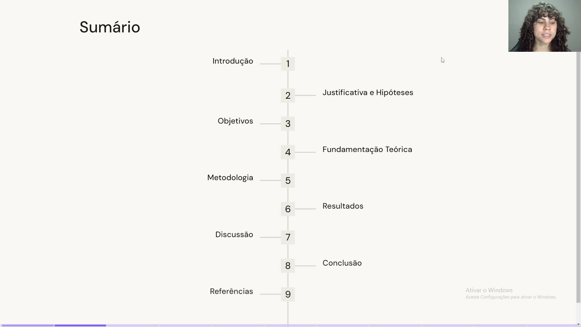 Explorando a Importância da Pesquisa e das Fontes de Informação no contexto universitário: O Papel da Inteligência Artificial