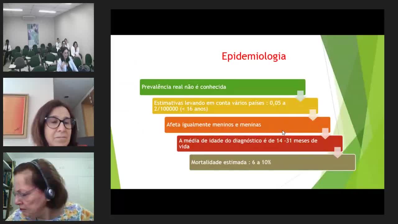 SIG Saúde de Crianças e Adolescentes *