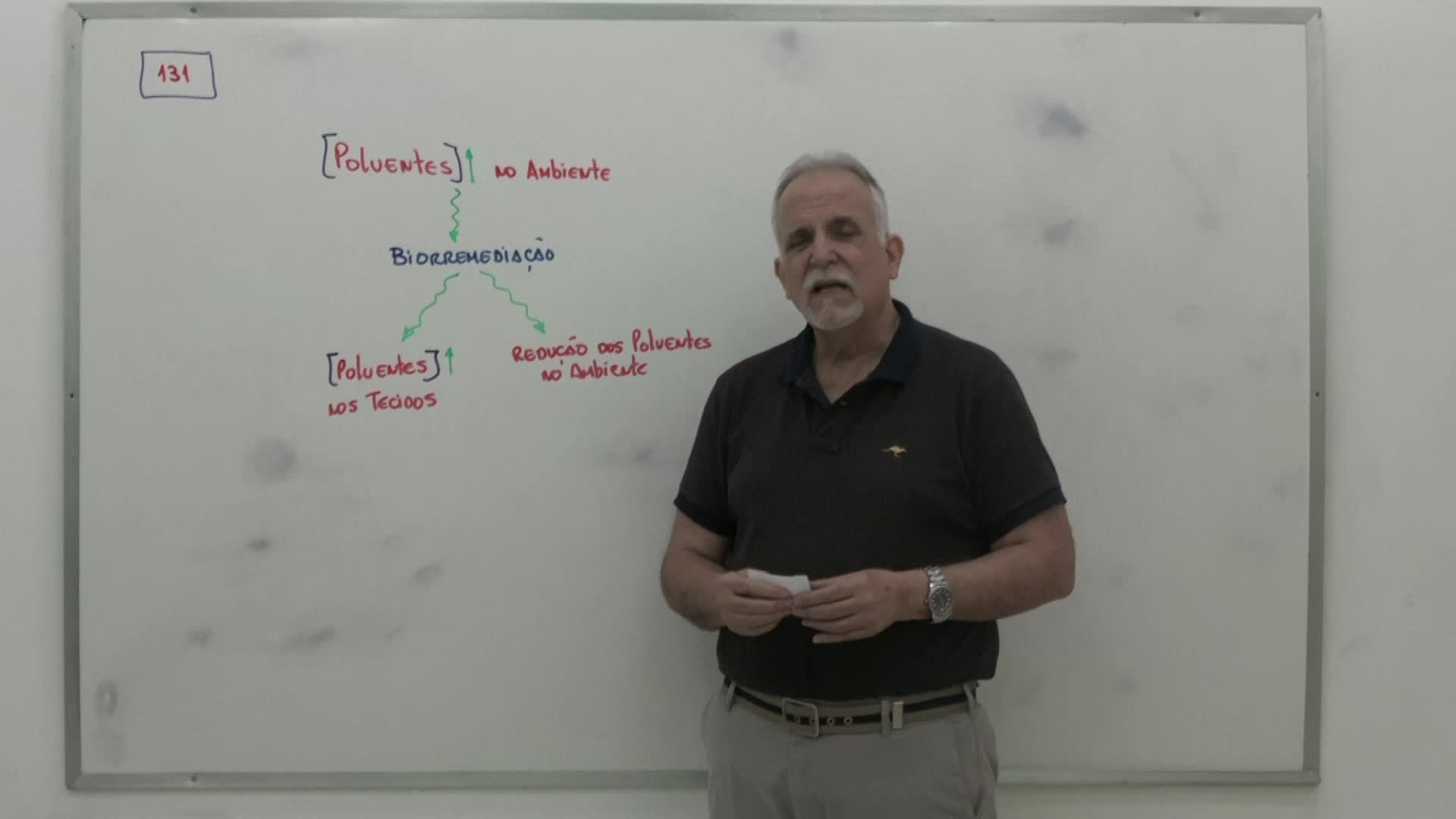 CP2 Digital - Enem 2023 - Biologia - questão 131