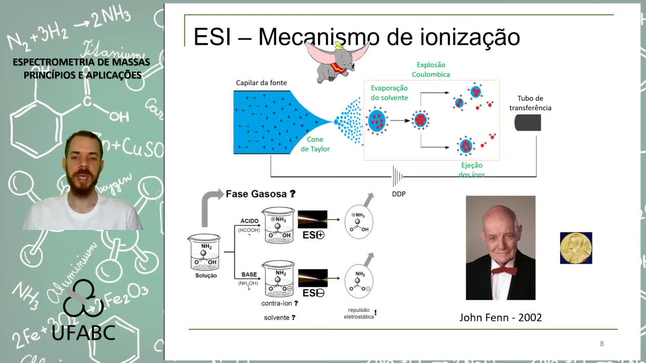 Espectrometria de massas