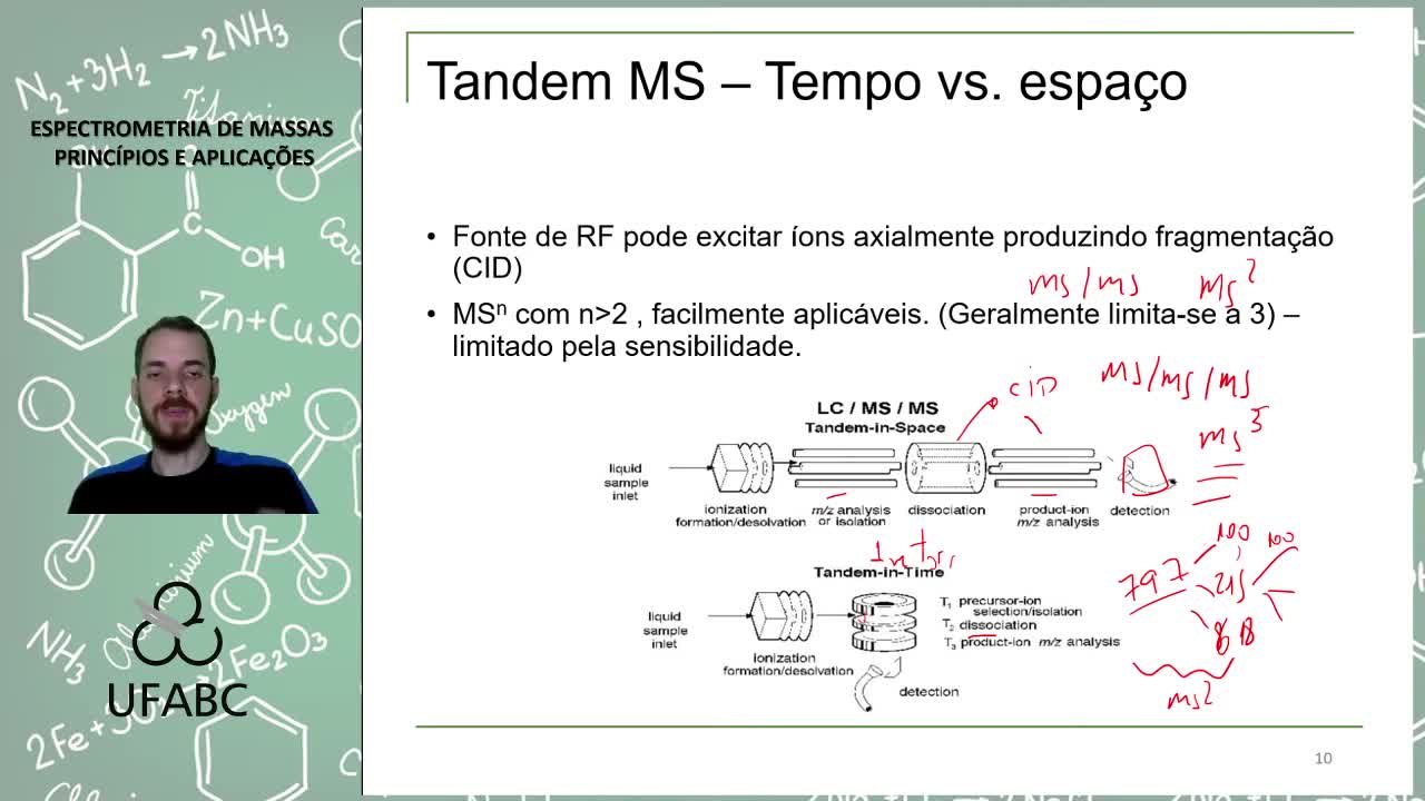 Espectrometria de massas