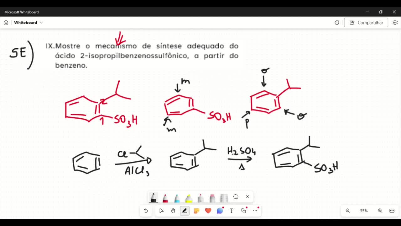 ERCO - rotas de síntese