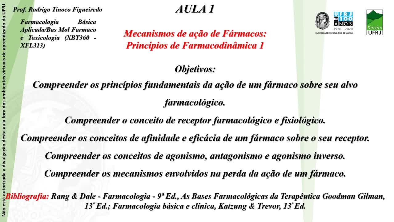 AULA 1 Farmacologia: Princípios Básicos de Farmacodinâmica