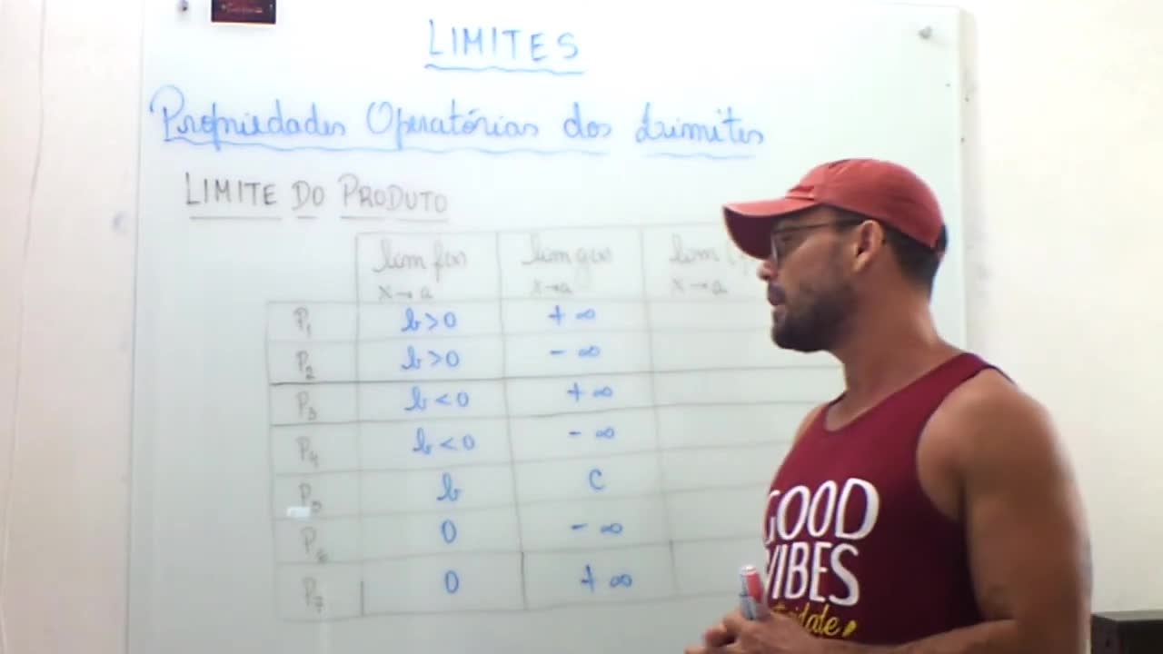 Limites e Continuidade