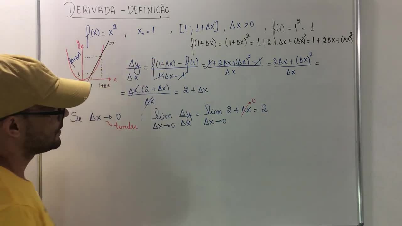 Derivadas
