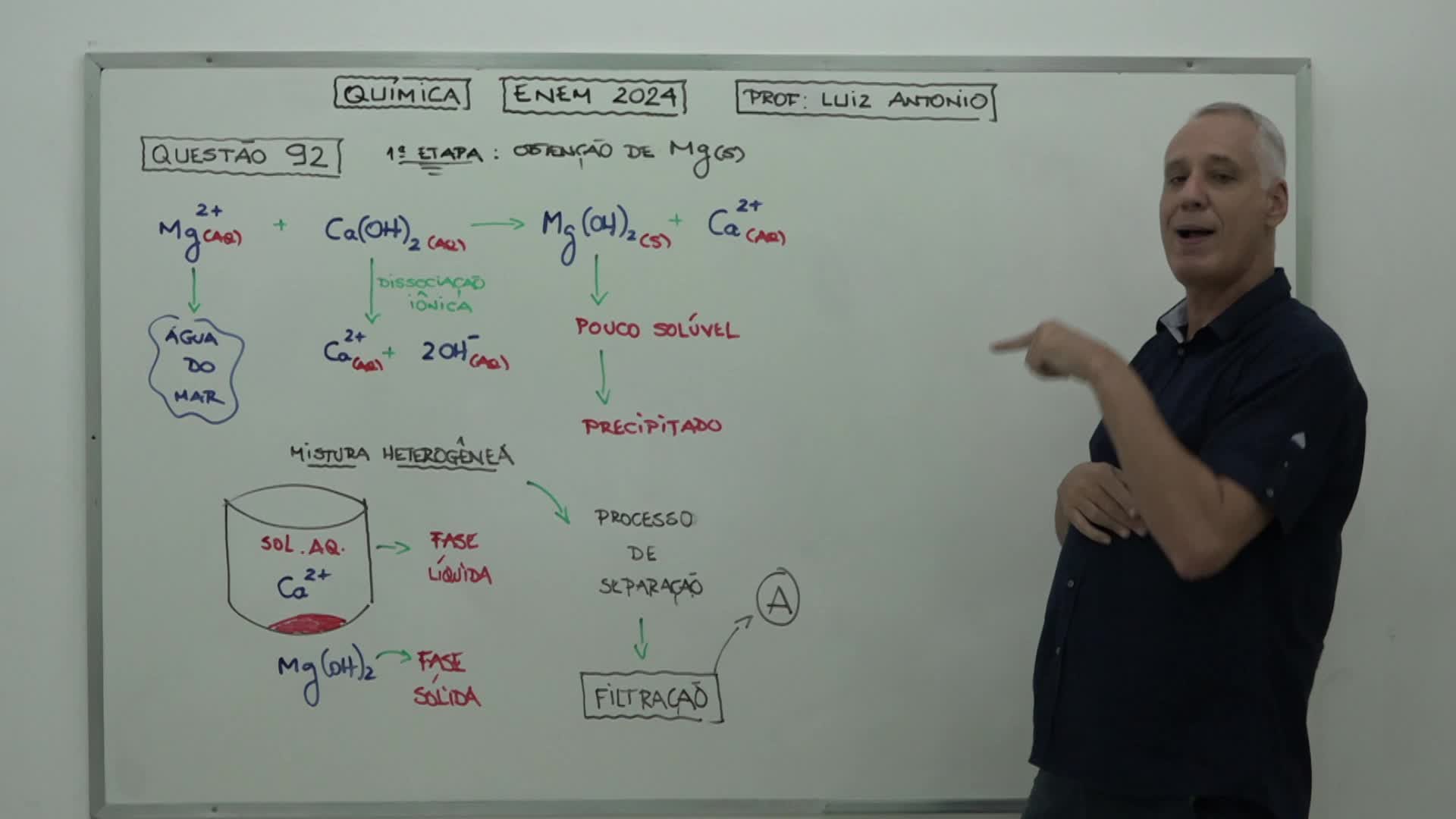 CP2 Digital - ENEM 2024 - Química - Questão 92
