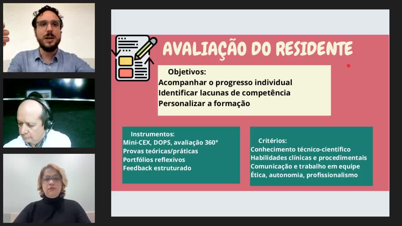 SIG Colaborativo em Educação Médica *