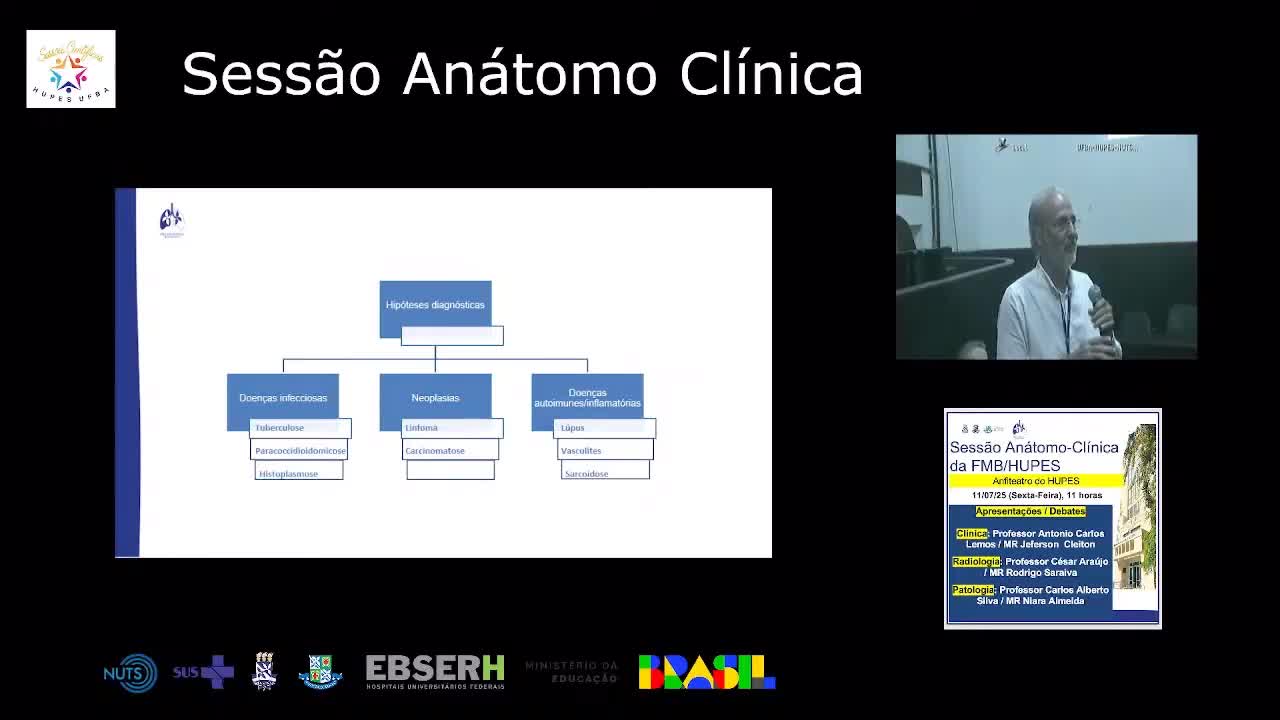 Sessão Anátomo Clínica - FMB (HUPES - UFBA)